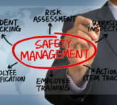 safety management concept diagram