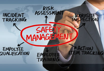 safety management concept diagram